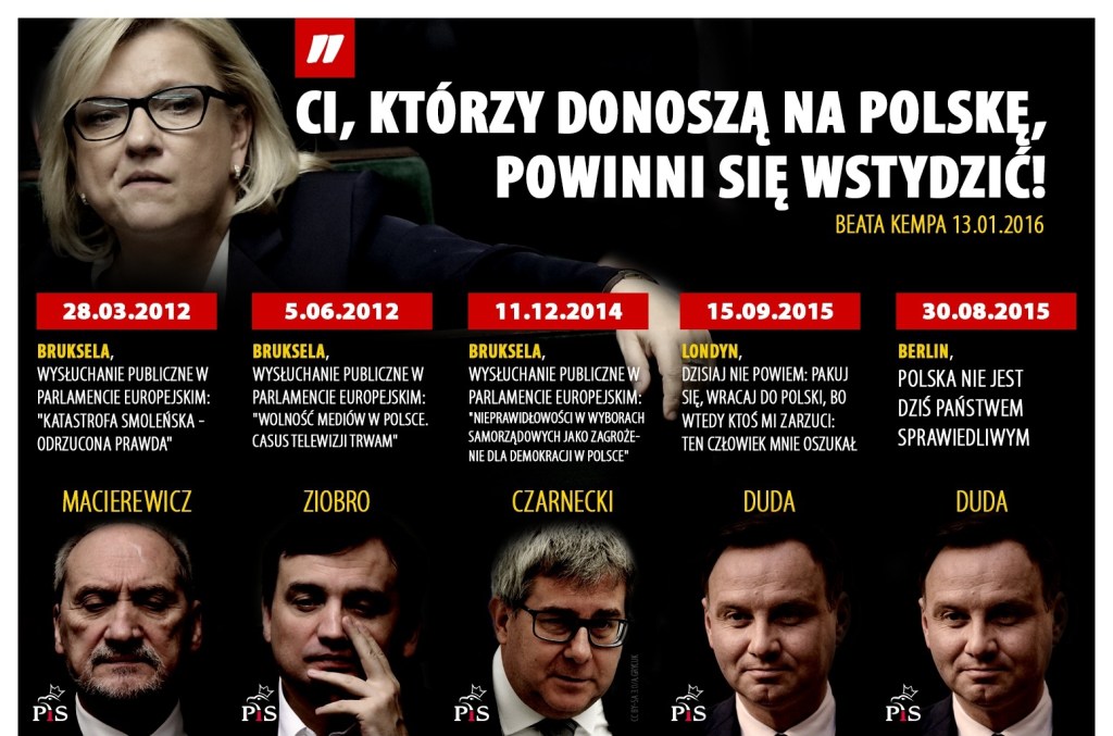 Prawdziwi bohaterowie i zdrajcy Polski, a obecne podziały w&nbsp;społeczeństwie.