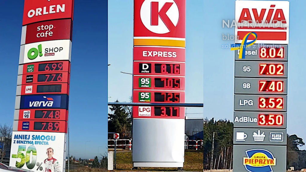 Paliwa, Obajtek, wojna i&nbsp;klimat